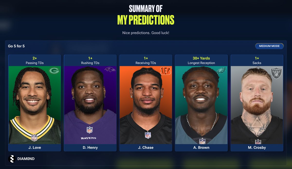 NFL All Day Regal Rookie Quick Rip Pack Giveaway 🏈

❤️ Like &amp; Retweet
🔗 nflallday.com/predict
⭐️ Enter in a full submission for either Easy (Common+), Medium (Rare+), or Hard (Legendary+) today, and post it below just like my screenshot for a chance at winning!