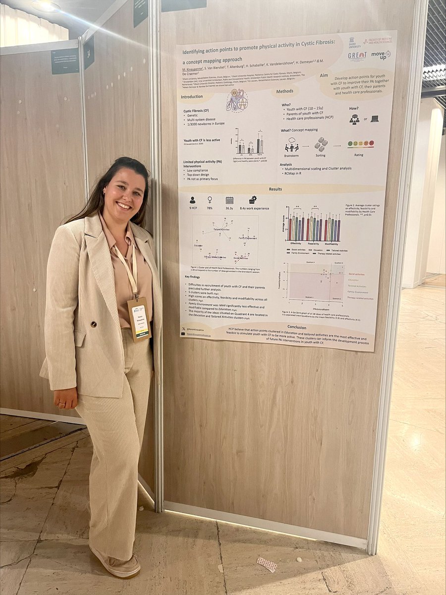 FIRRI_Flanders's tweet photo. Exciting days at the #ISPAH Congress in Paris! 🇫🇷 @DecraeneMarga presented her work on the movement behavior in preschoolers and their parents, and @ManonKinaupenne shared her research on promoting #physicalactivity in children with cystic fibrosis 🤩 Taking steps forward! 🏃🏼‍♀️🏃🏼‍♂️ https://t.co/aCR1PHohsu