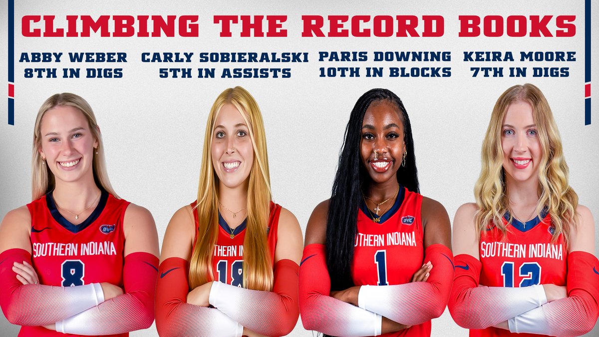 𝐈𝐍𝐓𝐎 𝐓𝐇𝐄 𝐁𝐎𝐎𝐊𝐒

Four different <a href="/usiwvolleyball/">USI Volleyball</a> players recently etched their names further into the USI record books. 

- Senior Abby Weber (1,182 digs)
- Senior Carly Sobieralski (2,690 assists)
- Senior Paris Downing (300 total blocks)
- Junior Keira Moore (1,194