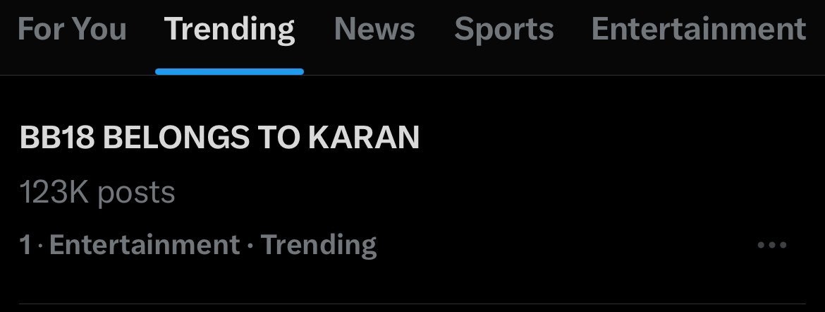 Ego_Is_Me_'s tweet photo. Hope this Is Visible to @OrmaxMedia and now they know the Craze Of @KaranVeerMehra in and outside of #BiggBoss18 house!!

BB18 BELONGS TO KARAN is still trending at Number 1 with 123K+ tweets!! https://t.co/zaiUSXLGUI