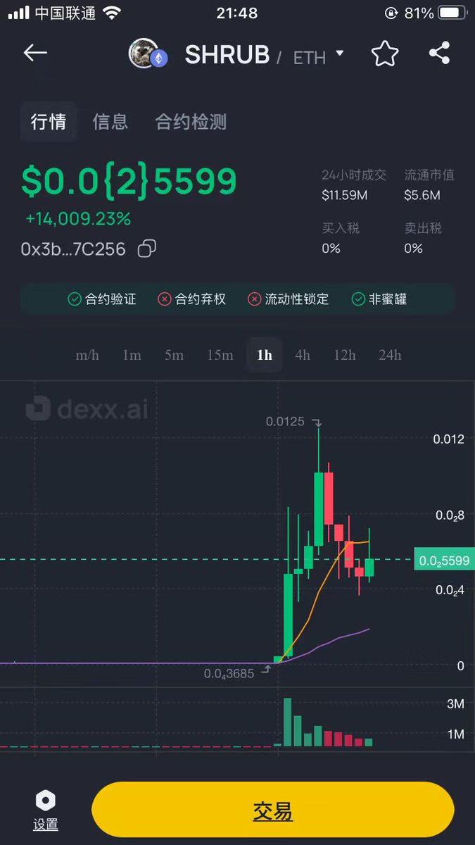 CunningJones's tweet photo. Maximize your gains! DEXX reveals the MEME tokens that smart wallets can't resist.
Share some popular MEMEs every day, which one will be 100 times the next? #MEME #memecoin
Register link: https://t.co/w1NXDpms9M https://t.co/vRxnyz7Ta9