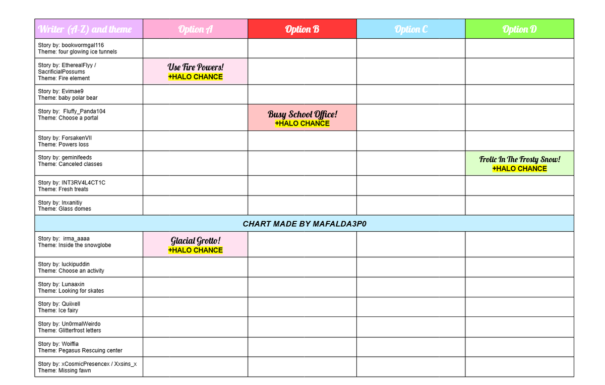 ⚠️🪽GLITTERFROST 2024 FOUNTAIN ANSWERS❄️

Here we are again for more fountain cheat codes!! So far there are 4 halo outcomes uncovered, will update when more are found!⛲️

Please remember that choosing the right option does not automatically give u the halo! U need tons of luck!