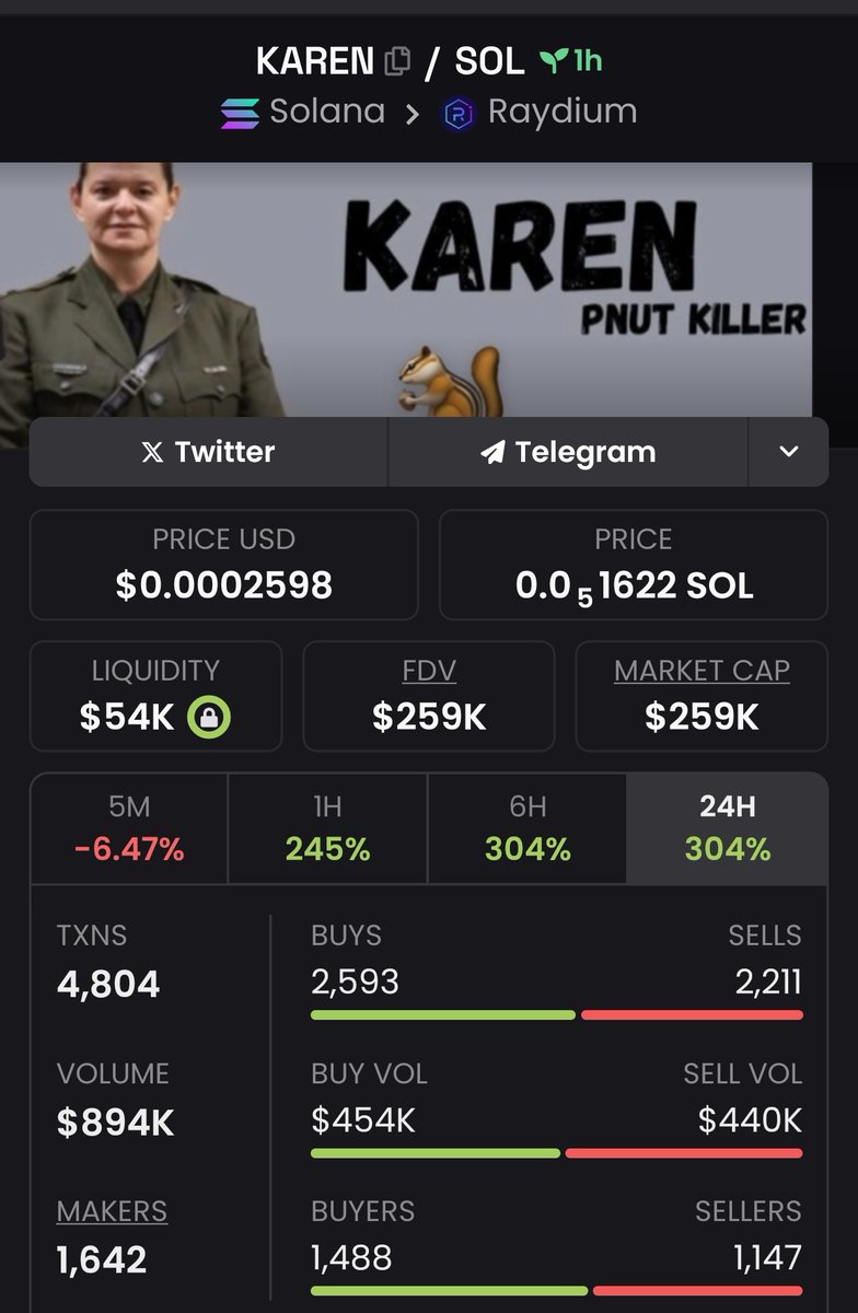 SagaSuplex's tweet image. Let's run this B*itch to 1M