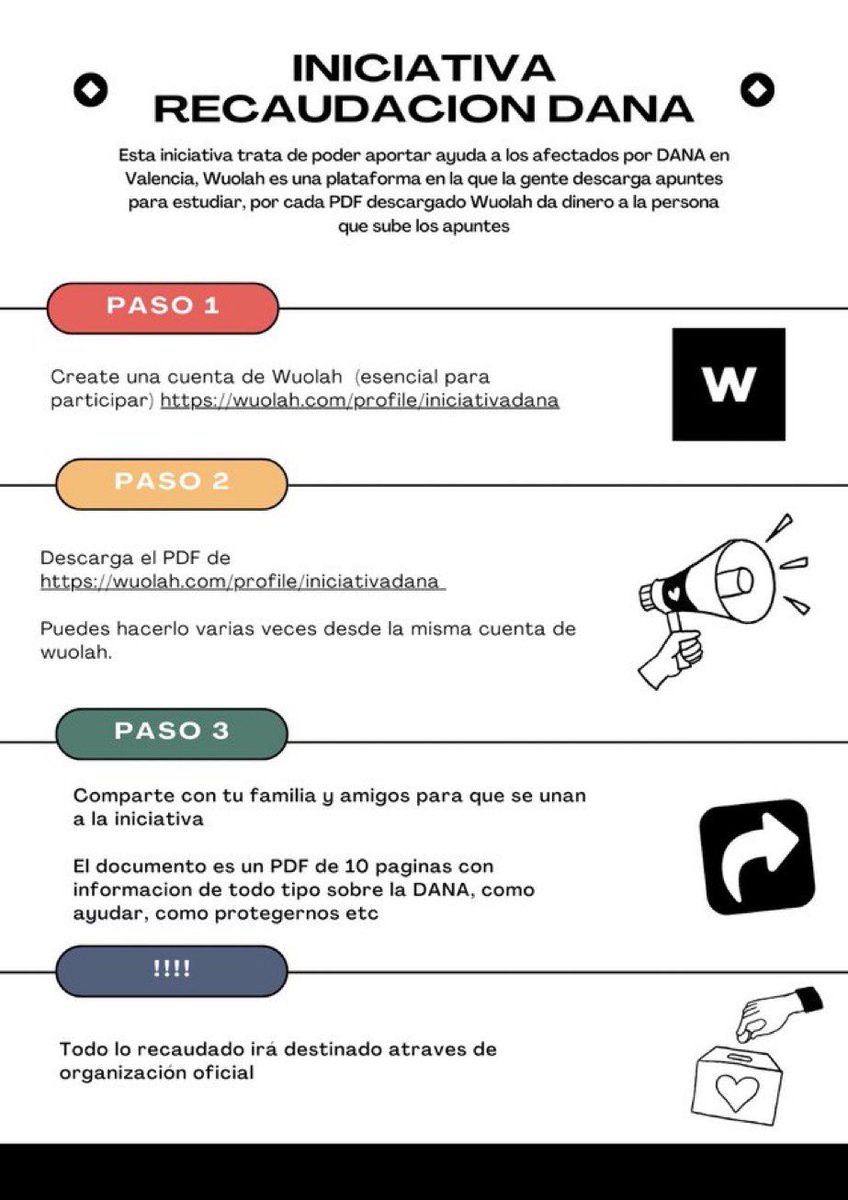 ‼️Nos hemos unido las Updates de España en una iniciativa para poder recaudar dinero con ayuda de gente que no puede ponerlo de su bolsillo. Solo tienes que descargar el PDF del enlace.
Más info en la imagen.
Comparte este post para que llegue a más gente!
