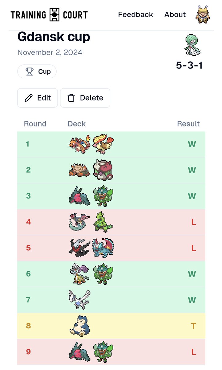 BMDavid96's tweet photo. Bueno, resultado global del fin de semana en Polonia, Gdansk! Tanto main event como cup, contentisimo con mi habilidad, me ha  felicitado hasta mis rivales, super contento, tengo que aprender a scoopear lo único pero en general 10, positivo, pero hay rojo, hay que seguir! https://t.co/Fy9suG6BAG