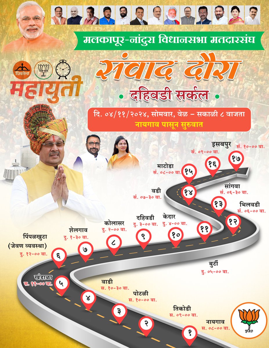 cmsancheti's tweet photo. 🚩🚩🚩मलकापूर-नांदुरा विधानसभा मतदारसंघ संवाद दौरा - दहिवडी सर्कल 🚩🚩🚩

दिनांक :- ०४-११-२०२४ रोजी, सोमवार 
वेळ :- सकाळी ८ वाजता
ठिकाण :- नायगाव 

#जनसंवाद_दौरा #दहिवडी #नायगाव #प्रचार_दौरा #BJP4Maharashtra #MahaYuti https://t.co/P5bzPW3EMF