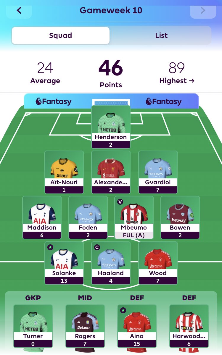 MartonTolnai's tweet photo. @FPLDisasters @ConeMassive just 29 pts on my bench with the rogers bonus😁 https://t.co/k5VYfrIVrf