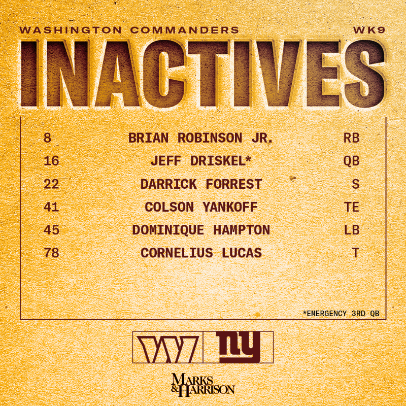 Commanders's tweet photo. #WASvsNYG inactives
