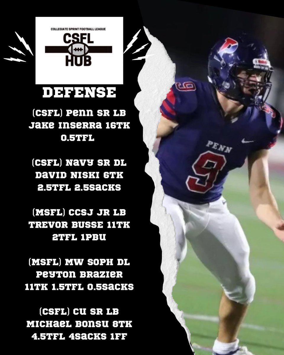 We’re headed towards our final weeks of this season. The MSFL Championship game is set for next week and we have 1 more week of CSFL action before the CSFL Championship game. Next week will great!