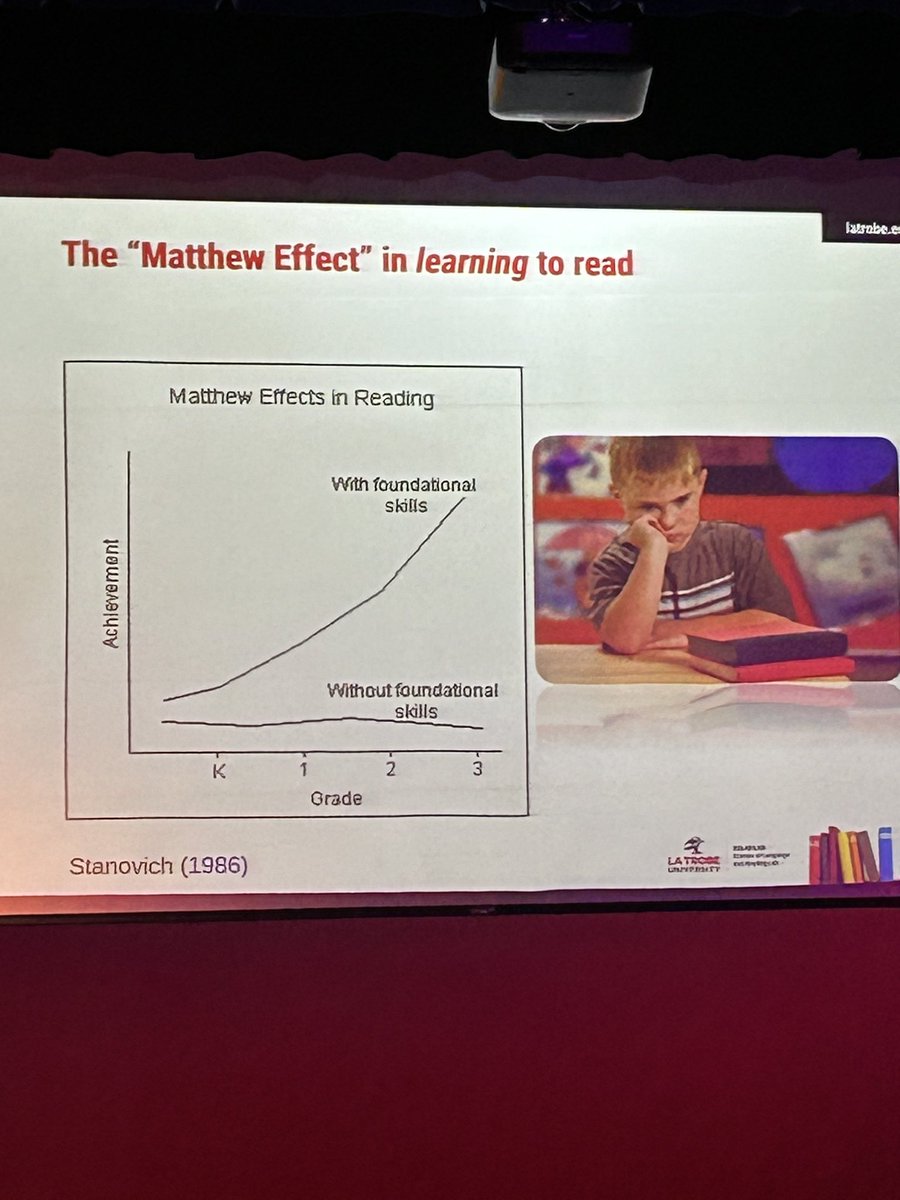 mikesully97's tweet photo. Two weeks out and Iâm still energized from #rEDDE - which is good bc Iâve been too lazy to post the pics I took.
I shared this from @PamelaSnow2âs presentation in my unionâs FB group & so many people replied that it hit the nail on the head re: why our kids are below grade level https://t.co/ttv25aW2zC