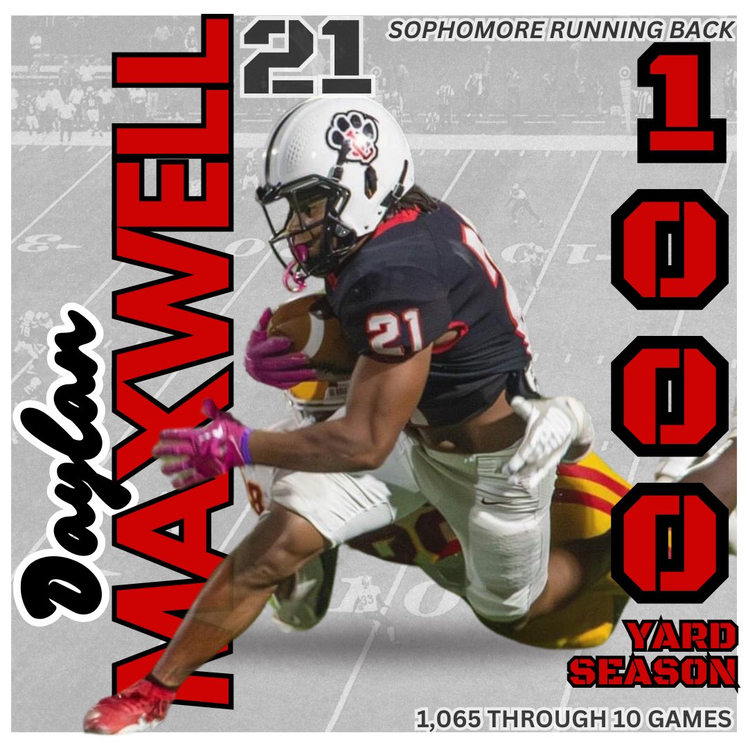 Jackson County Football (@jaxcofootball) on Twitter photo ๐๐ผ๐ป๐ด๐ฟ๐ฎ๐๐ ๐๐ผ ๐ฐ/๐ผ ๐ฎ๐ฌ๐ฎ๐ณ ๐ฅ๐ ๐๐ฎ๐๐น๐ฎ๐ป ๐ ๐ฎ๐
๐๐ฒ๐น๐น
๐๐ฟ๐ฒ๐ฑ๐ถ๐ ๐๐ผ ๐ต๐ถ๐ ๐ข๐, ๐ค๐, ๐ฅ๐โ๐, ๐ฎ๐ป๐ฑ ๐ช๐ฅโ๐ ๐ณ๐ผ๐ฟ ๐บ๐ฎ๐ธ๐ถ๐ป๐ด ๐ถ๐ ๐ต๐ฎ๐ฝ๐ฝ๐ฒ๐ป #๐๐ฒ๐๐ฒ๐น๐จ๐ฝ ๐๐ผ๐ป๐ด๐ฟ๐ฎ๐๐ ๐๐ผ ๐ฐ/๐ผ ๐ฎ๐ฌ๐ฎ๐ณ ๐ฅ๐ ๐๐ฎ๐๐น๐ฎ๐ป ๐ ๐ฎ๐
๐๐ฒ๐น๐น
๐๐ฟ๐ฒ๐ฑ๐ถ๐ ๐๐ผ ๐ต๐ถ๐ ๐ข๐, ๐ค๐, ๐ฅ๐โ๐, ๐ฎ๐ป๐ฑ ๐ช๐ฅโ๐ ๐ณ๐ผ๐ฟ ๐บ๐ฎ๐ธ๐ถ๐ป๐ด ๐ถ๐ ๐ต๐ฎ๐ฝ๐ฝ๐ฒ๐ป #๐๐ฒ๐๐ฒ๐น๐จ๐ฝ
