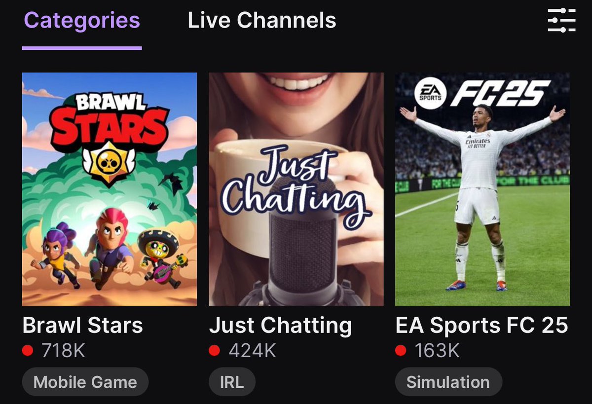 One of the challenges of getting older in a youth dominated hobby like video games is feeling out of touch. Then you turn on Twitch and see 700k people watching Brawl Stars eSports and you know you’re cooked.