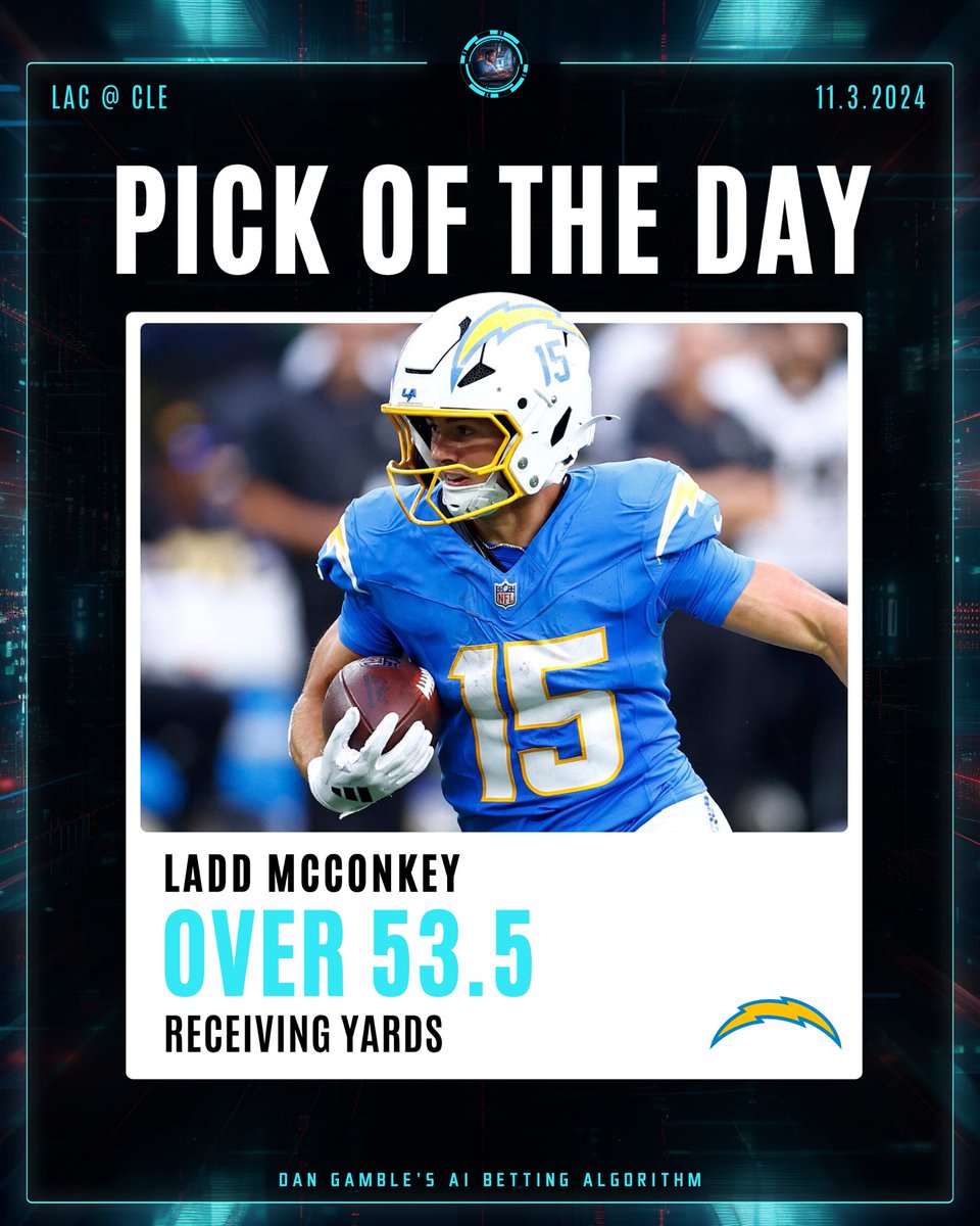 Dan’s AI Sports Picks tweet media