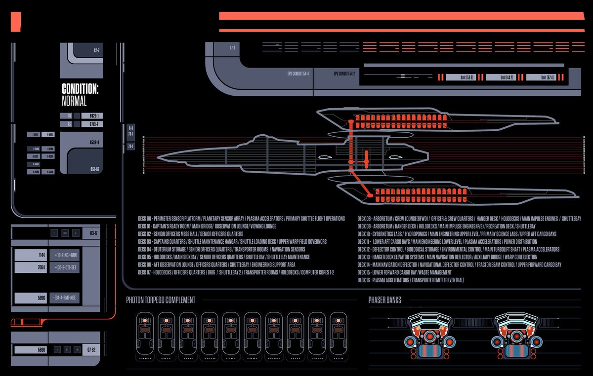 USS Fearless • Sagan Class Starship • Starfleet Registry NCC-14598-A

• Deck Layout

#ussfearless #saganclass #startrek