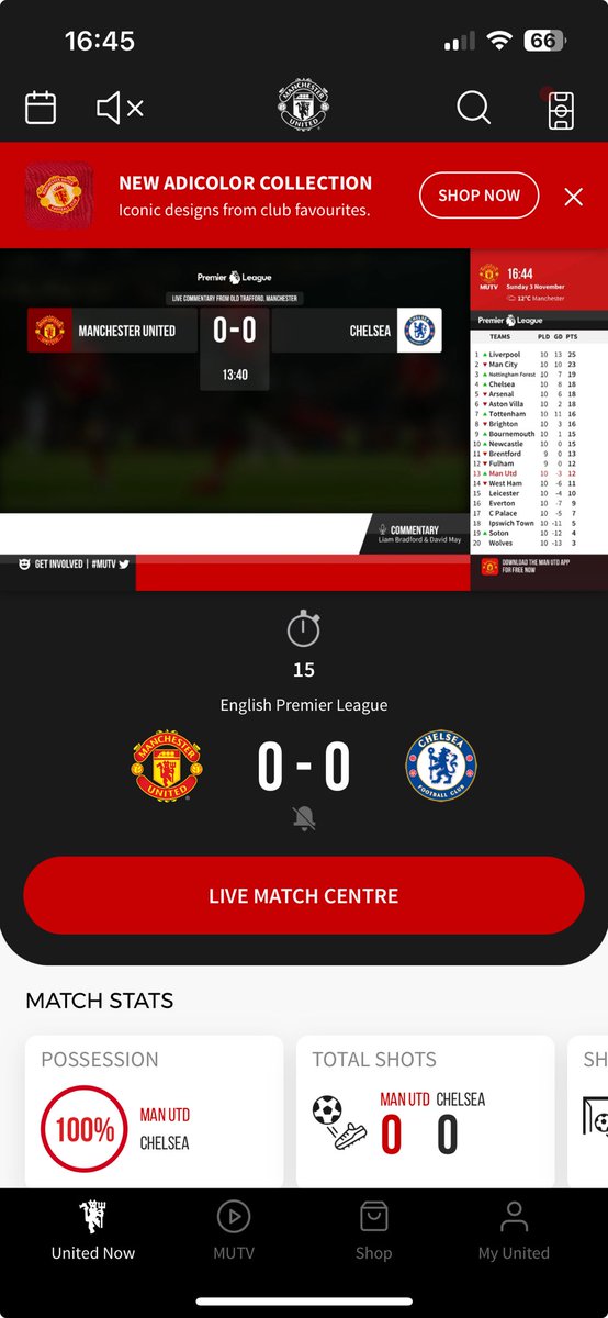 Impressive to have 100% possession after 15 minutes!