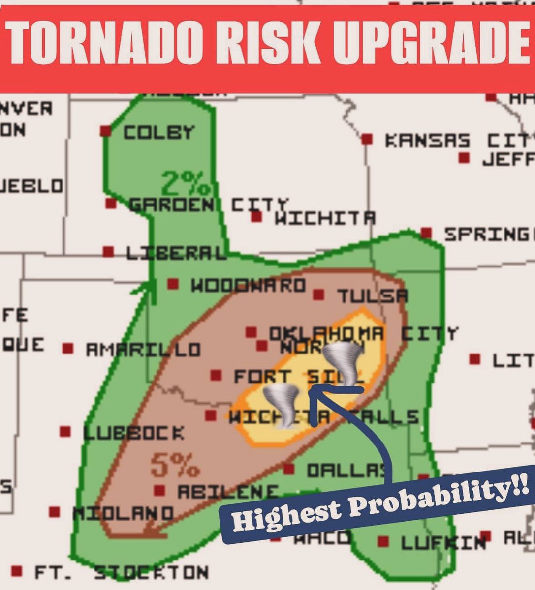 TxStormChasers's tweet image. 10:30 AM CST - The Storm Prediction Center has ⬆️ INCREASED the #tornado 🌪️ probability in far northern #Texas into southeast #Oklahoma from 5% to 10%. Anyone in any of the tornado risk areas today needs to be weather aware from Texas to Oklahoma to Kansas to NW Arkansas and SW