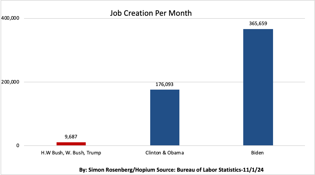 Steven Goldfarb 🇺🇦 tweet media