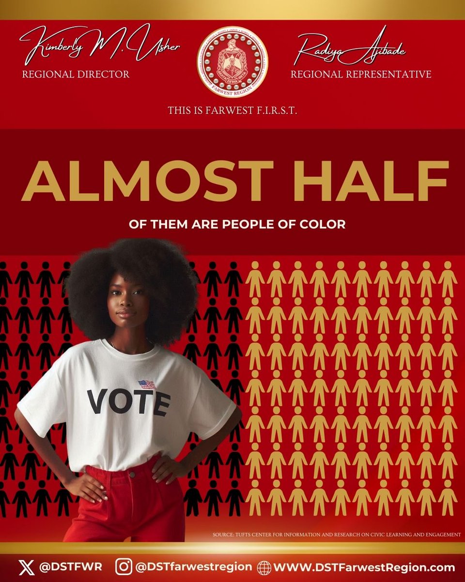 DSTFWR's tweet image. Do you know any young voters that might need some encouragement? Like and share this post with at least two young voters today as a reminder that their vote is powerful! We hope to see you all at the polls in 2 days on Election Day.