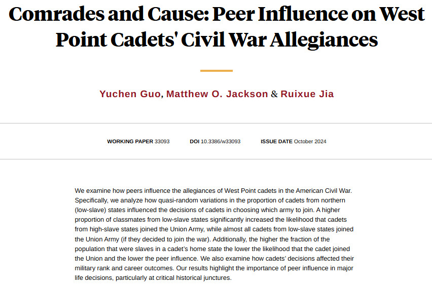 NBER (@nberpubs) on Twitter photo West Point cadets from slave states were more likely to join the Union Army if they had more classmates from low-slave states, from Yuchen Guo, <a href="/JacksonmMatt/">Matthew Jackson</a>, and Ruixue Jia nber.org/papers/w33093 West Point cadets from slave states were more likely to join the Union Army if they had more classmates from low-slave states, from Yuchen Guo, <a href="/JacksonmMatt/">Matthew Jackson</a>, and Ruixue Jia nber.org/papers/w33093