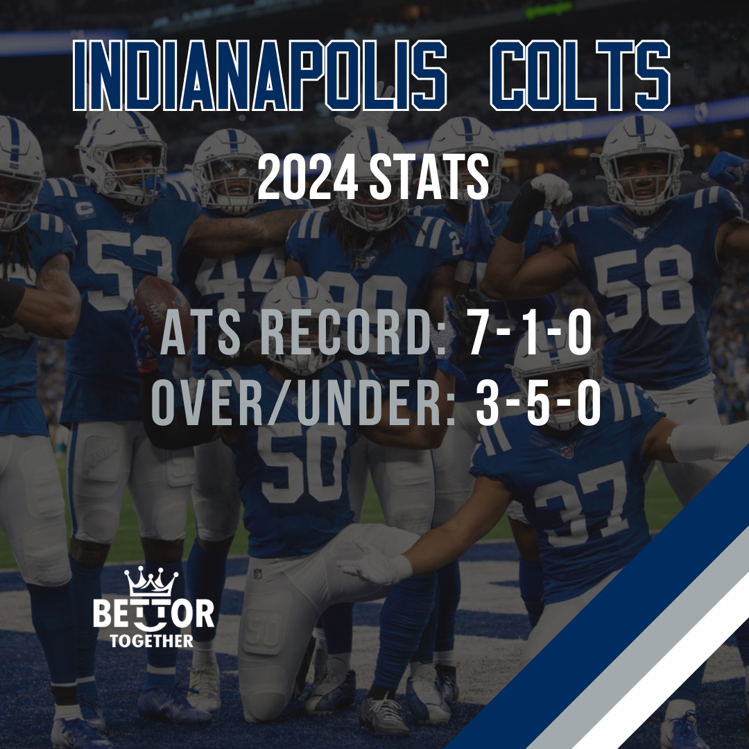 What picks do you have for the Colts &amp; Vikings game?

#dfs #nfl #nfltwitter 
#gamblingtwitter #football
#fantasysports
