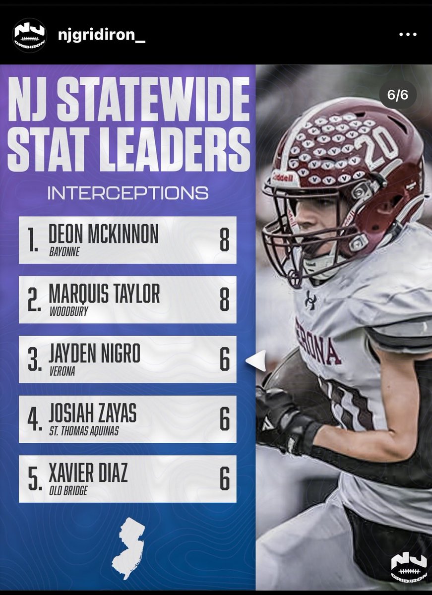 3rd in state for Interception Stat Leaders Heading into playoffs, New Jersey