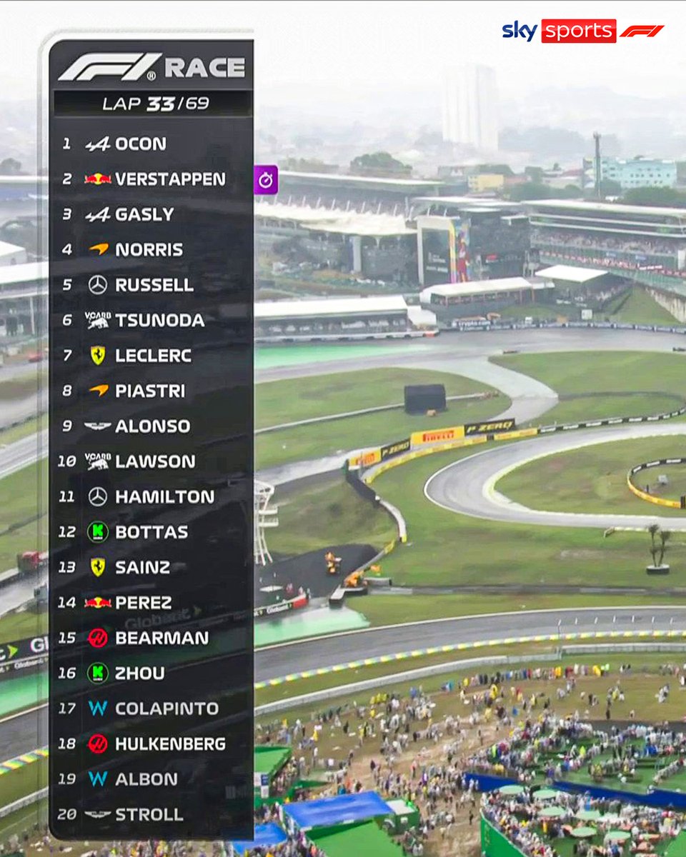 Sky Sports F1 tweet media