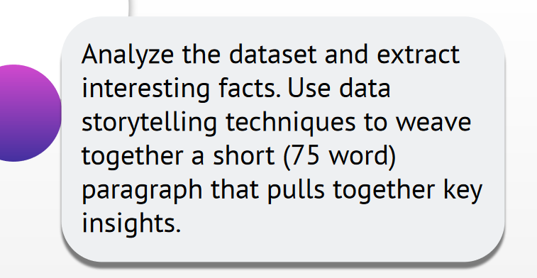 A prompt to generate insights out of a dataset - youtube.com/watch?v=rPeOdc… <a href="/melvanbussel/">Melissa Van Bussel (she/her)</a>