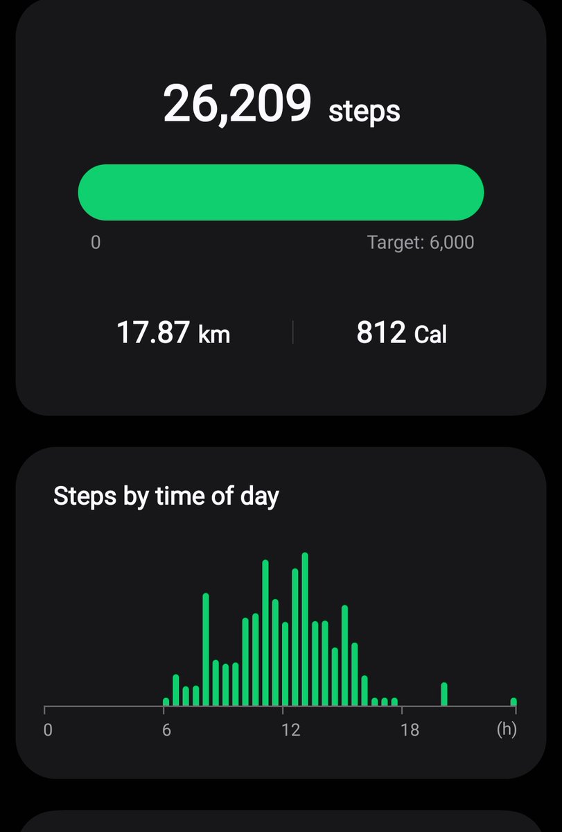 Hrushi2020's tweet image. Pushed myself to the limit this weekend. Drove🚘 all the way from Hyderabad to Samse and finished the #Netravathi Trek⛰️ just to return back to work on Monday 💪