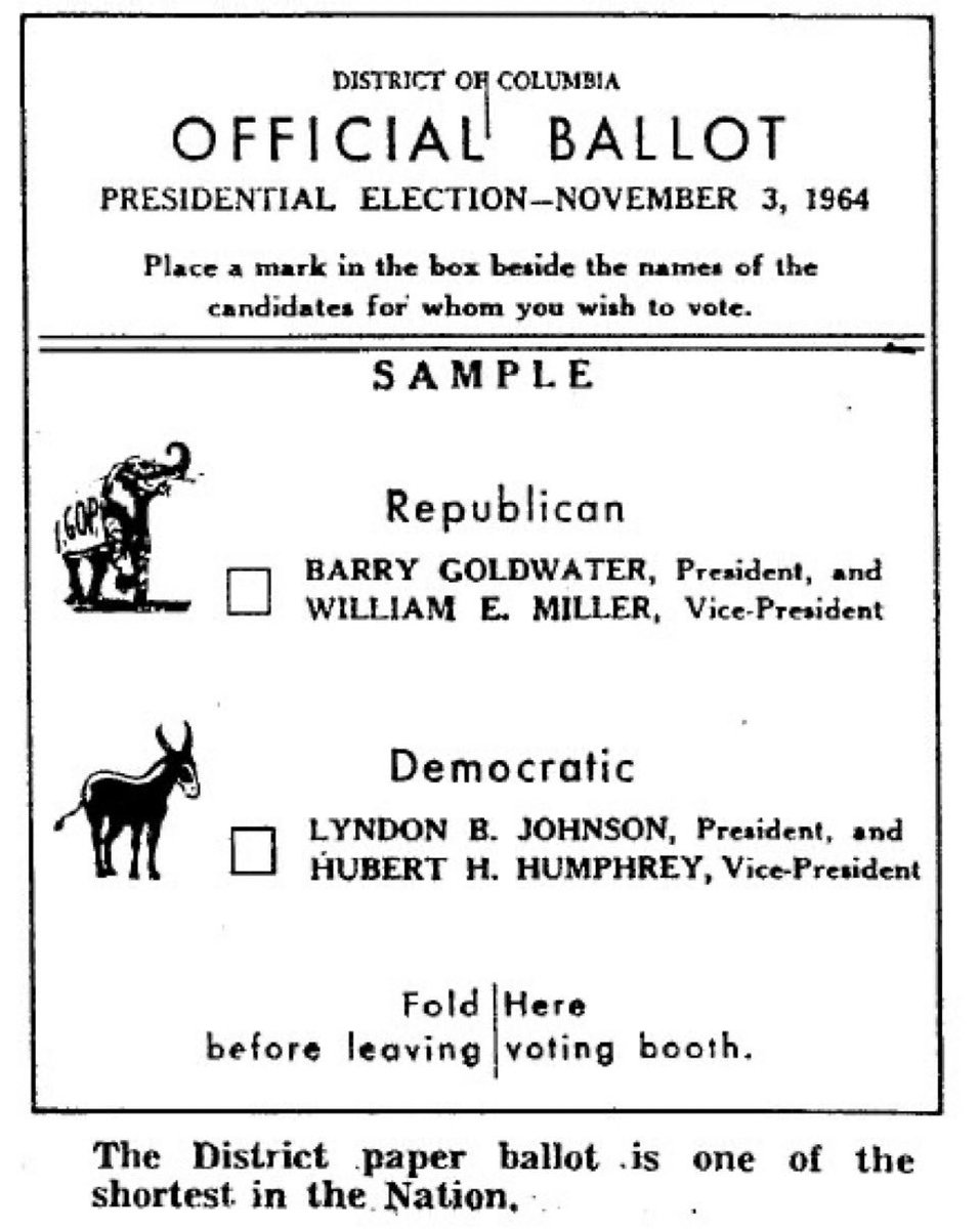 Council of DC tweet media