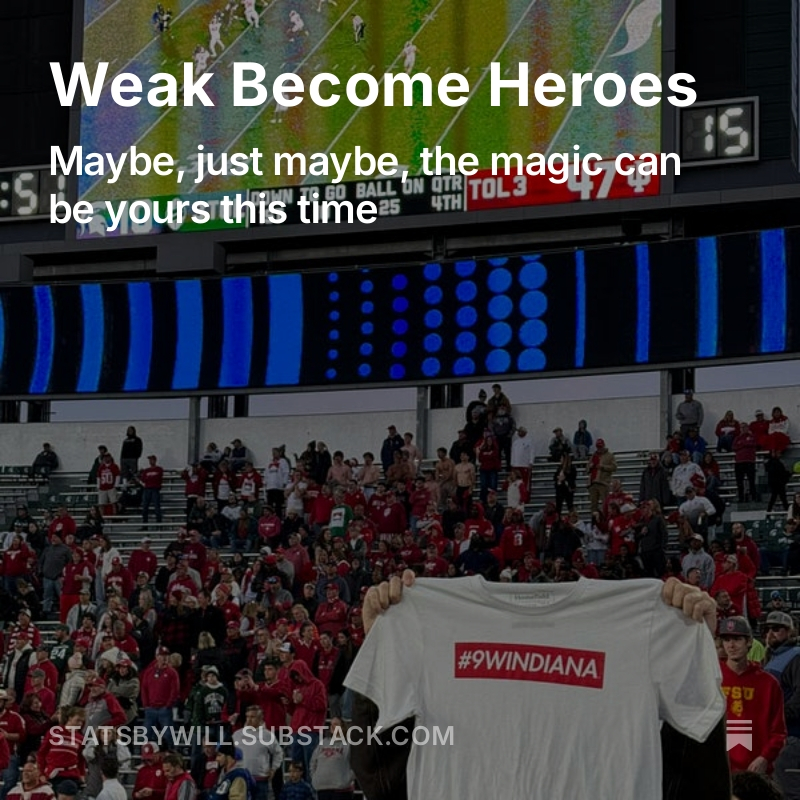 With 24 hours to spare, here's my season-opening essay for the 2024-25 college basketball season. On Indiana football, the strange magic of college sports, and the day that gives 364 teams the same hope they can be the magic for all of us. open.substack.com/pub/statsbywil…