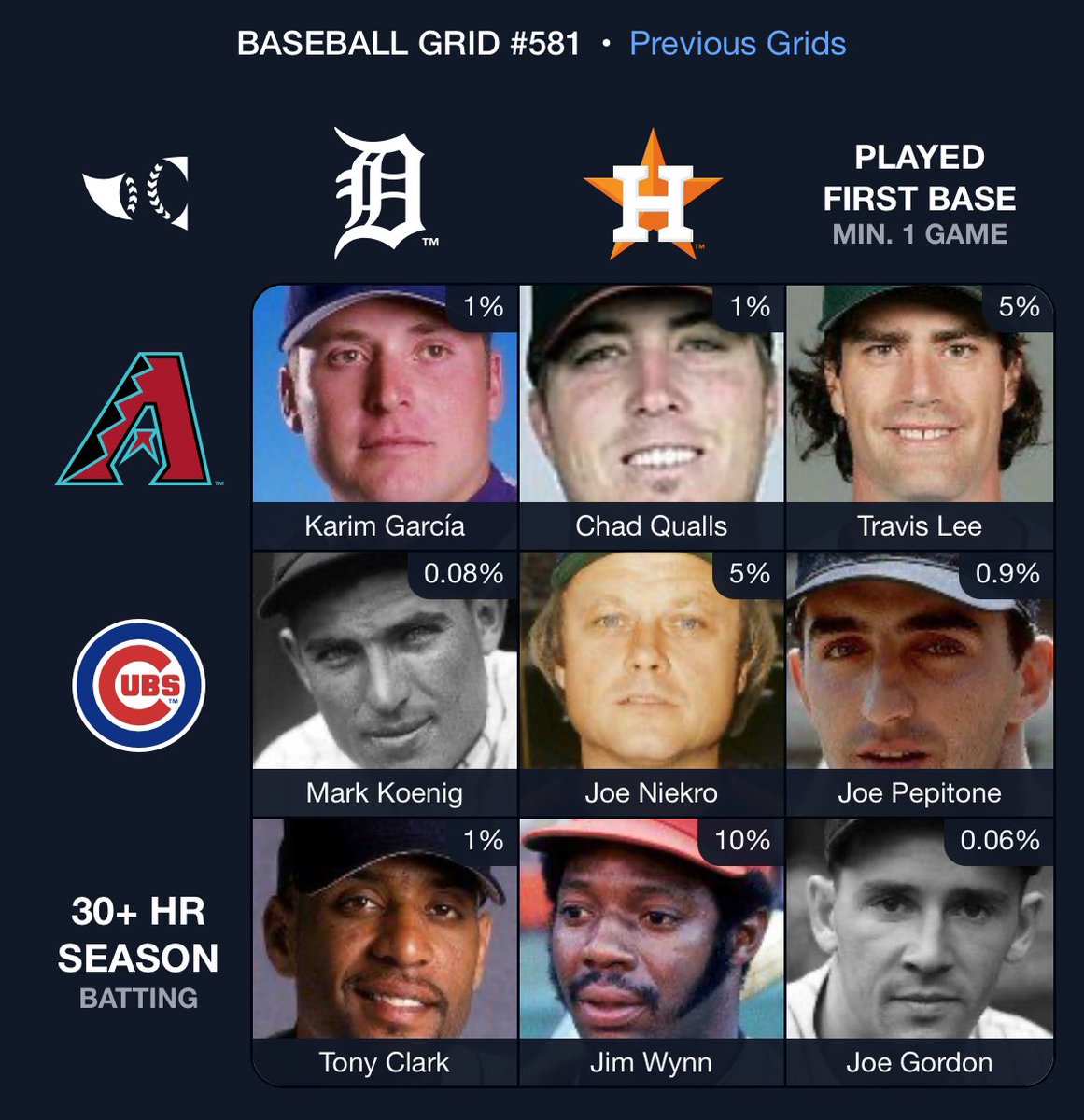 YankeesGrid's tweet photo. .@immaculategrid 581
Sunday November 3, 2024
#iNYYaculateGrid #YankeesOnly https://t.co/kJbMUjlqlL