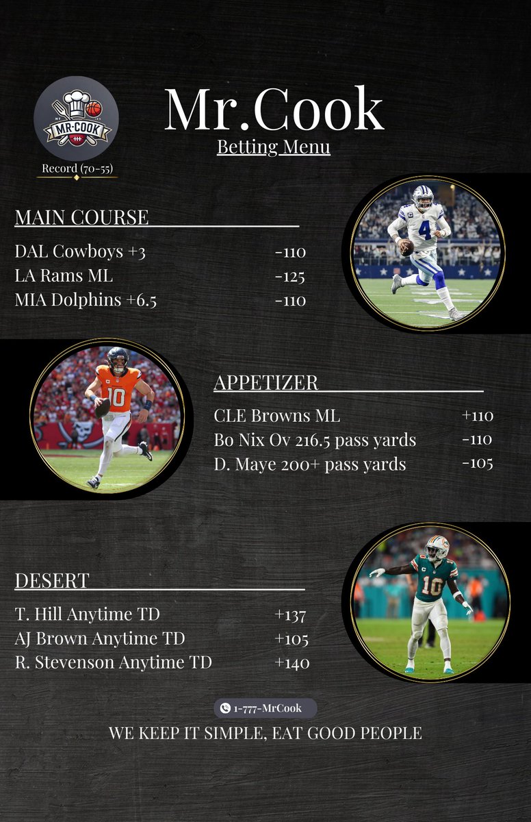 MrCookPicks's tweet photo. Today’s menu is up—Sunday Football Edition! 🍽️ We’re eating good today, I’m telling y’all! Let’s cash in and enjoy the games! 💸🏈 #MrCook #BettingMenu #NFLSunday https://t.co/RZdX8K0bKd