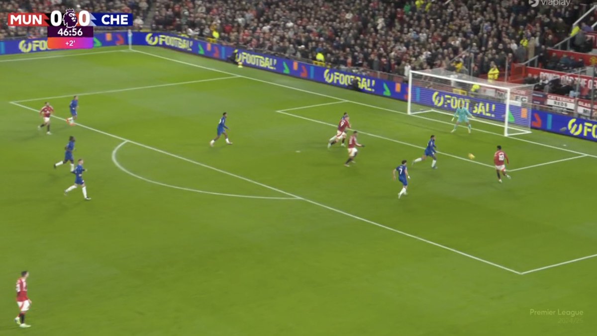 Goblinrma's tweet photo. HOW CAN RASHFORD NOT SCORE FROM THERE???

#MUNCHE
https://t.co/nK5Odhzvuy https://t.co/pJ5FkgJibg