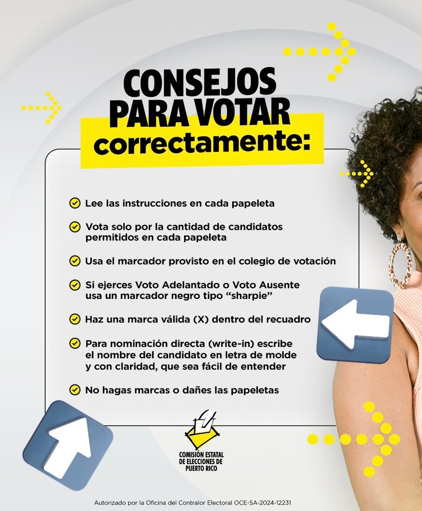 RobbyCortes's tweet photo. Hace 10 minutos que la @ceedepuertorico publicó en su Facebook que "para que tu voto cuente, es crucial seguir las instrucciones de las papeletas. Sugerimos rellenar el recuadro y no solo marcar con una “X”."

La campaña que llevaron hasta hoy decía lo contrario. #PuertoRico https://t.co/v7exmPWsgy