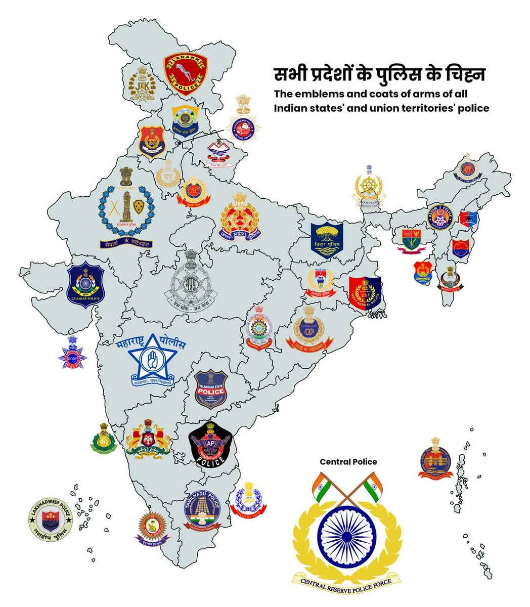 TradesAkshay's tweet photo. India Police symbols https://t.co/GzykT1M5SU