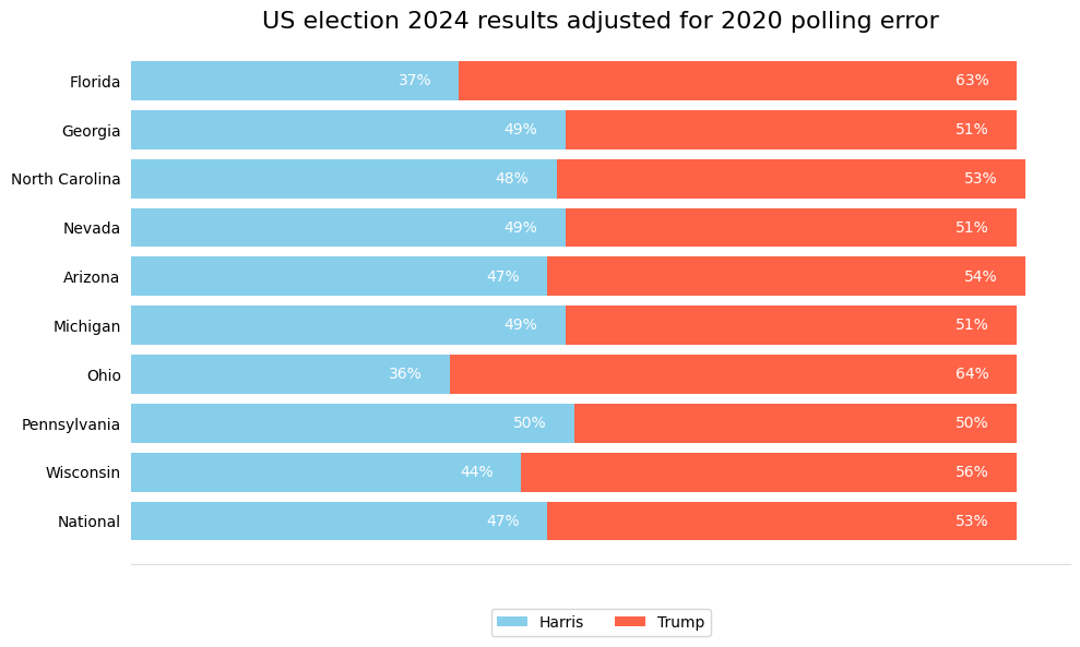 CryptoJ (@realcrypto_j) on Twitter photo 