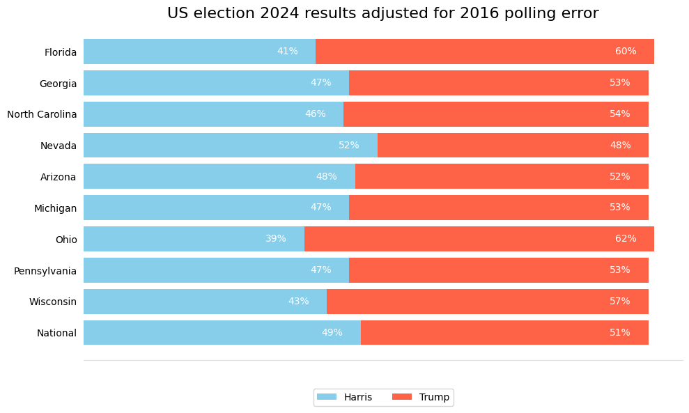 CryptoJ (@realcrypto_j) on Twitter photo 
