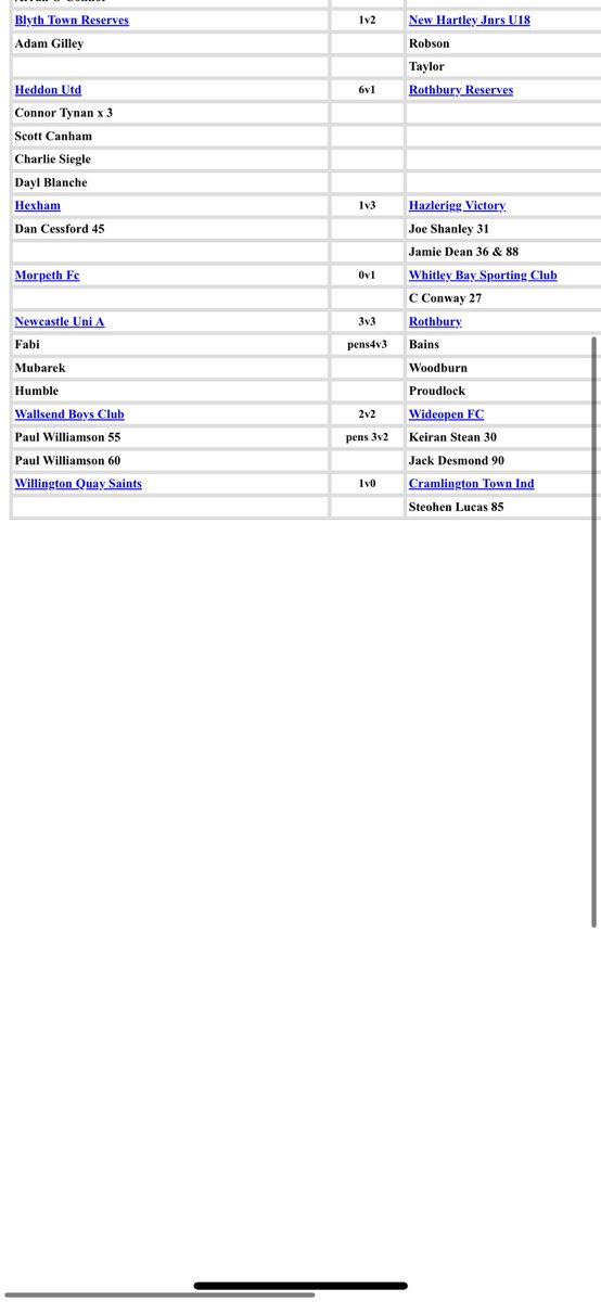 Northern Football Alliance tweet media