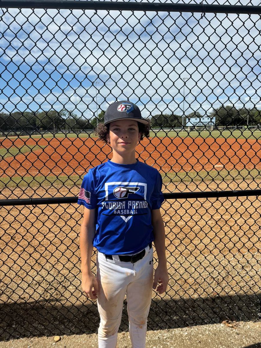 Prospect Wire | Player Spotlights tweet media