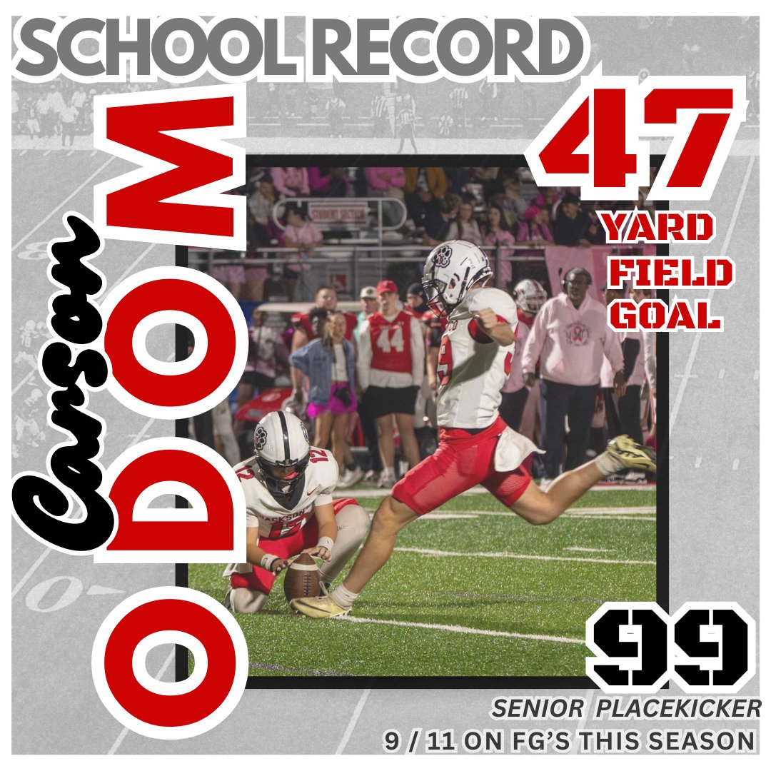 Jackson County Football (@jaxcofootball) on Twitter photo ๐๐ผ๐ป๐ด๐ฟ๐ฎ๐๐ ๐๐ผ ๐๐ฎ๐ฟ๐๐ผ๐ป ๐ข๐ฑ๐ผ๐บ ๐ผ๐ป ๐๐ต๐ถ๐ ๐ฎ๐ฐ๐ฐ๐ผ๐บ๐ฝ๐น๐ถ๐๐ต๐บ๐ฒ๐ป๐! ๐๐ฟ๐ฒ๐ฑ๐ถ๐ ๐๐ผ ๐ง.๐๐๐๐๐ถ๐ป, ๐ฆ.๐ ๐ฎ๐
๐ฒ๐ ๐ฎ๐ป๐ฑ ๐๐ต๐ผ๐๐ฒ ๐๐ต๐ฎ๐ ๐ฝ๐ฟ๐ผ๐๐ฒ๐ฐ๐ ๐๐ผ ๐บ๐ฎ๐ธ๐ฒ ๐๐ต๐ถ๐ ๐ต๐ฎ๐ฝ๐ฝ๐ฒ๐ป! #๐๐ฒ๐๐ฒ๐น๐จ๐ฝ ๐๐ผ๐ป๐ด๐ฟ๐ฎ๐๐ ๐๐ผ ๐๐ฎ๐ฟ๐๐ผ๐ป ๐ข๐ฑ๐ผ๐บ ๐ผ๐ป ๐๐ต๐ถ๐ ๐ฎ๐ฐ๐ฐ๐ผ๐บ๐ฝ๐น๐ถ๐๐ต๐บ๐ฒ๐ป๐! ๐๐ฟ๐ฒ๐ฑ๐ถ๐ ๐๐ผ ๐ง.๐๐๐๐๐ถ๐ป, ๐ฆ.๐ ๐ฎ๐
๐ฒ๐ ๐ฎ๐ป๐ฑ ๐๐ต๐ผ๐๐ฒ ๐๐ต๐ฎ๐ ๐ฝ๐ฟ๐ผ๐๐ฒ๐ฐ๐ ๐๐ผ ๐บ๐ฎ๐ธ๐ฒ ๐๐ต๐ถ๐ ๐ต๐ฎ๐ฝ๐ฝ๐ฒ๐ป! #๐๐ฒ๐๐ฒ๐น๐จ๐ฝ
