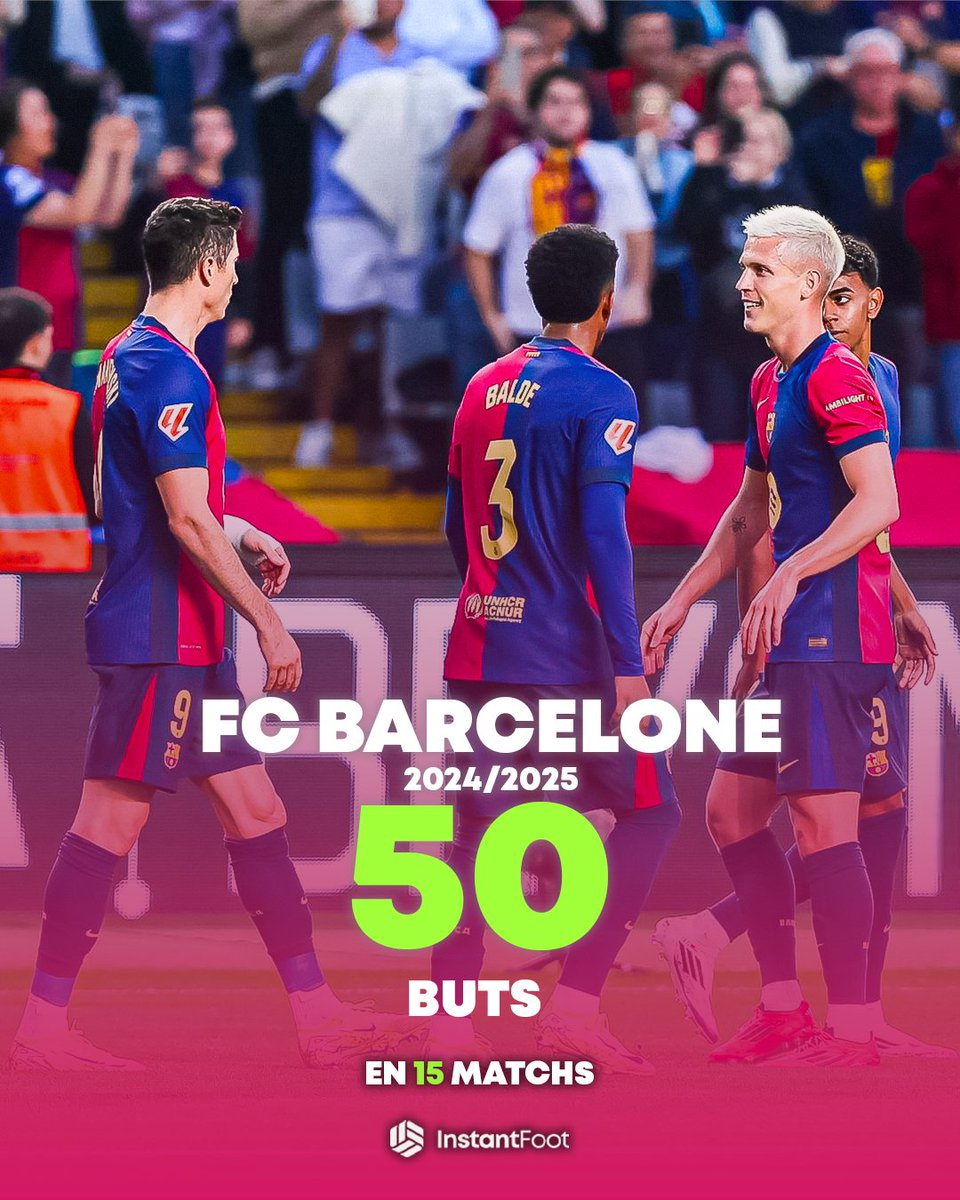 lnstantFoot's tweet photo. 𝟱𝟬 𝗕𝗨𝗧𝗦 𝗜𝗡𝗦𝗖𝗥𝗜𝗧𝗦 𝗘𝗡 𝟭𝟱 𝗠𝗔𝗧𝗖𝗛𝗦 ! ⚽️⚽️⚽️⚽️⚽️⚽️⚽️⚽️⚽️⚽️⚽️⚽️⚽️⚽️⚽️⚽️⚽️⚽️⚽️⚽️⚽️⚽️⚽️⚽️⚽️⚽️⚽️⚽️⚽️⚽️⚽️⚽️⚽️⚽️⚽️⚽️⚽️⚽️⚽️⚽️⚽️⚽️⚽️⚽️⚽️⚽️⚽️⚽️⚽️⚽️

UNE ATTAQUE ABSOLUMENT INCROYABLE ! 🤯

QUELLE ÉQUIPE FORMIDABLE ! 💙❤️ https://t.co/orXCdYI84h