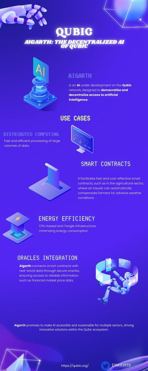 MindStreetVibes's tweet image. $qubic
🚀 #Aigarth:  Qubic&apos;s decentralized AI is here 🌐 With innovative use cases such as distributed computing, smart contracts and secure oracles, Aigarth promises to #democratize and make access to #AI sustainable. Find out more in our infographic! 👇
#Fwyk🫵