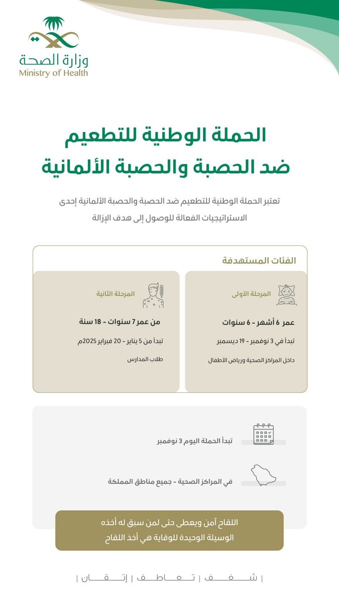 ummalyall2's tweet photo. نظراً  لإنطلاق وبدء حملة التطعيم ضد مرض #الحصبة والحصبة الألمانية والنُّكاف في مرحلته الأولى بجميع مراكز الرعاية الصحية الأولية.
يعلن #مركز_صحي_ام_العيال عن بدء التطعيم والمستهدفين هم الأطفال من عمر ٦ اشهر والى ٦ سنوات.وكذلك القادمين لأخذ اللقاحات بالمركز https://t.co/hQTHvPtTyo