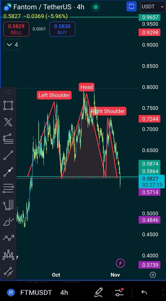 ♟️MaSaRi 🪙₿ tweet media