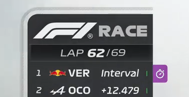 EstagiariodaF1's tweet photo. O que Max Verstappen está fazendo hoje em Interlagos é ANTOLÓGICO https://t.co/cA80wjt6So