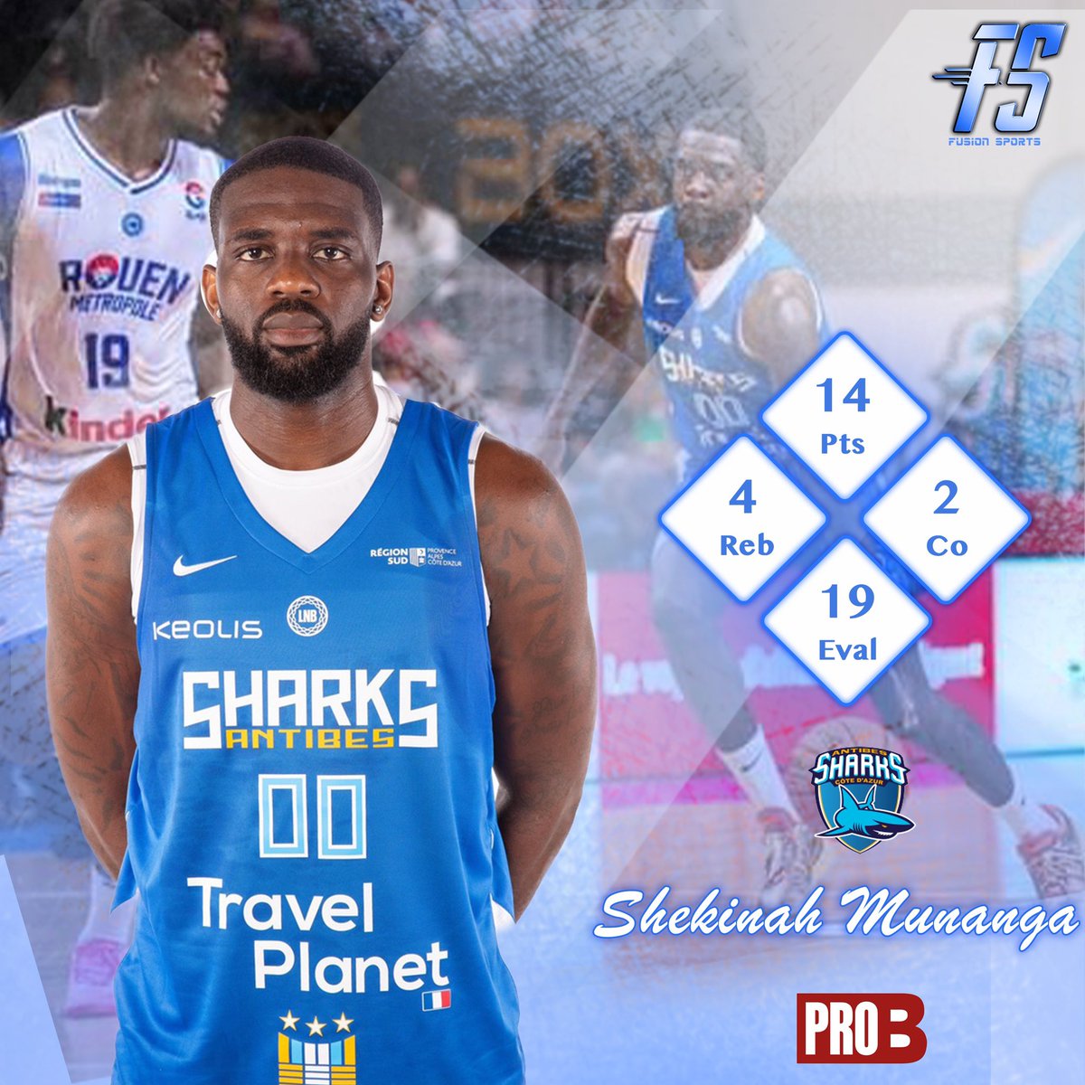 FusionSports tweet media