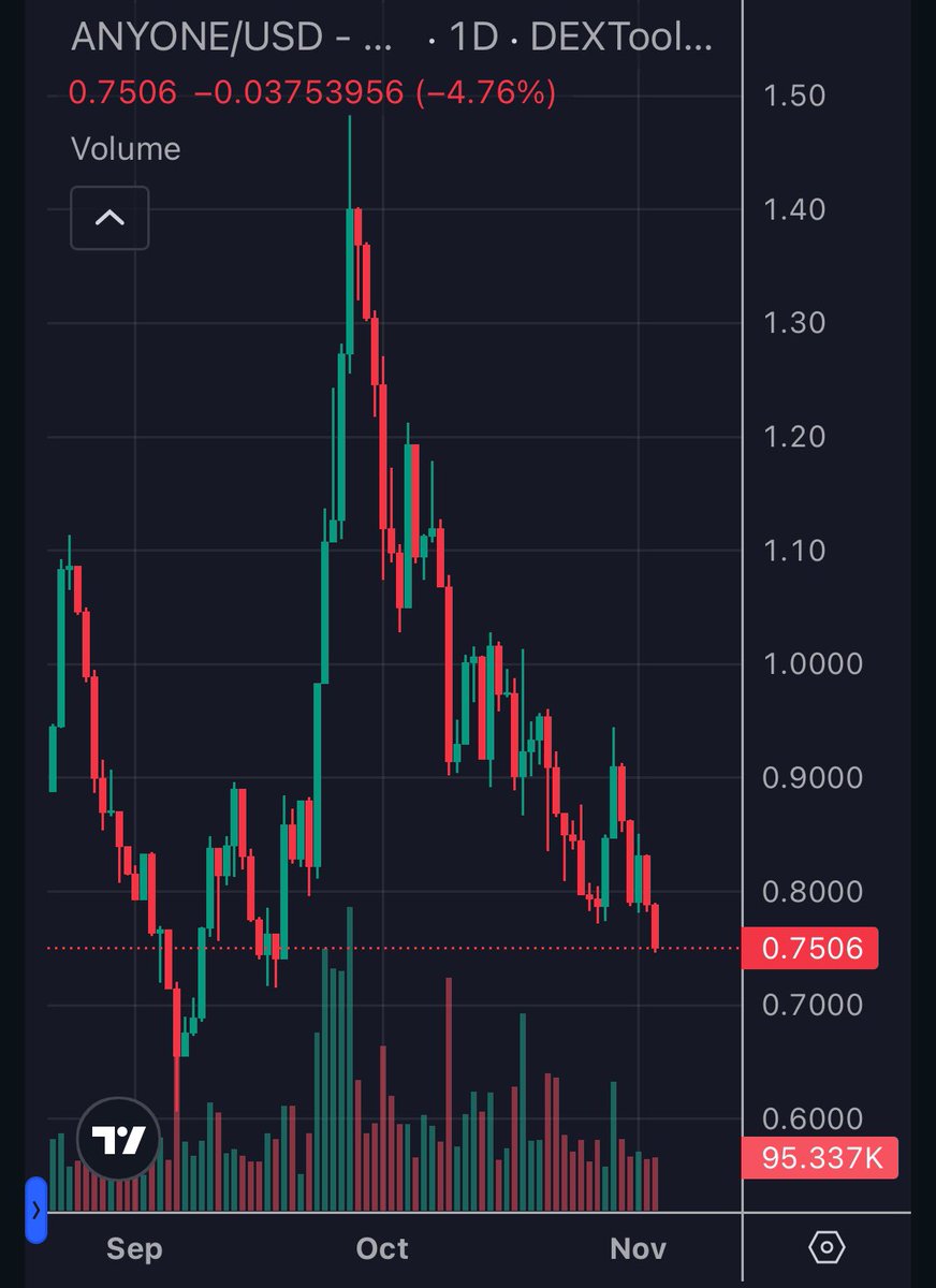 Ufo Calls 🛸 tweet media