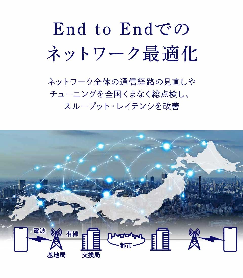 official_kddi's tweet photo. 【KDDI トビラ】
#KDDI が「つながる体感No.1」を
実現できたのは大きく2️⃣つ、
◼️#Sub6 を一気に拡充したこと
◼️改善プロセスの地道な継続
という理由があるからだと考えています。
KDDIは今後も「お客さま目線での品質向上」を第一に取り組んでいます。
➡️https://t.co/swnUte7Koe
▼タップで確認👀
