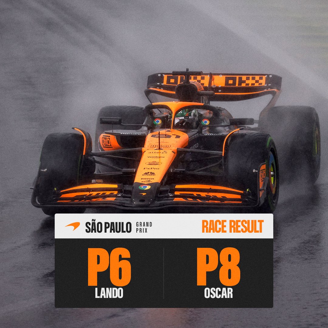 McLaren Mastercard Formula 1 Team tweet media