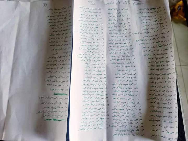 "List of Abu Nasr Family Martyrs"